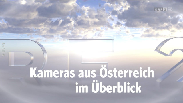 Wetter-Panorama