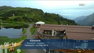 Klösterle - Bergstation Sonnenkopf