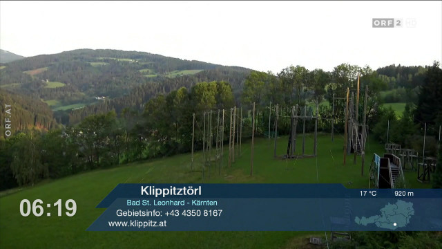 Wetter-Panorama und Programmvorschau