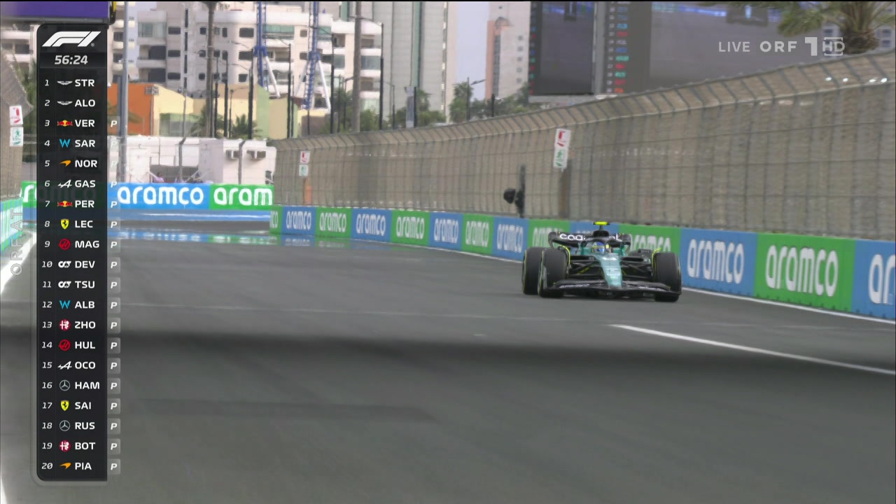 Formel 1 Großer Preis von Saudi Arabien 2023 F1 drittes Training vom 18.03.2023 um 1420 Uhr