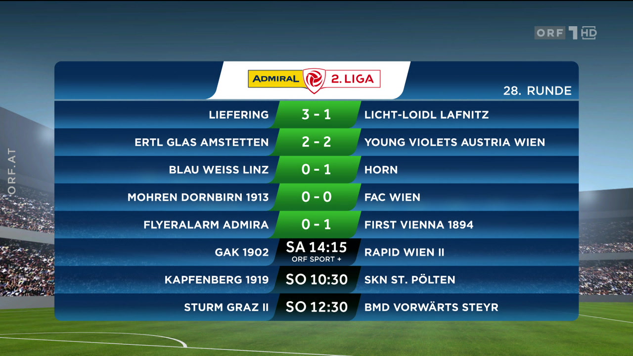 Tabelle Fußball 2. Liga 28. Runde vom 20.05.2023 um 0012 Uhr ORFTVthek Tabelle Fußball 2. Liga 28. Runde vom 20.05.2023 um 0012 Uhr ORFTVthek