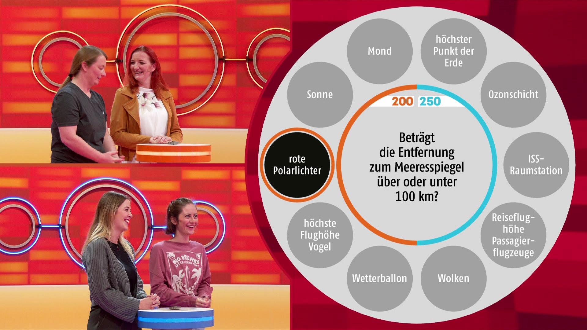 Smart10 - Das Quiz Mit Den Zehn Möglichkeiten Vom 19.04.2024 Um 17:53 ...