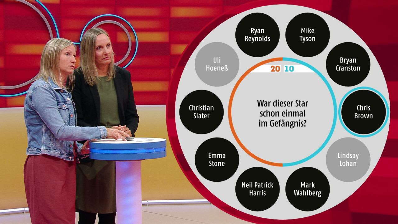 Smart10 - Das Quiz Mit Den Zehn Möglichkeiten - ORF ON