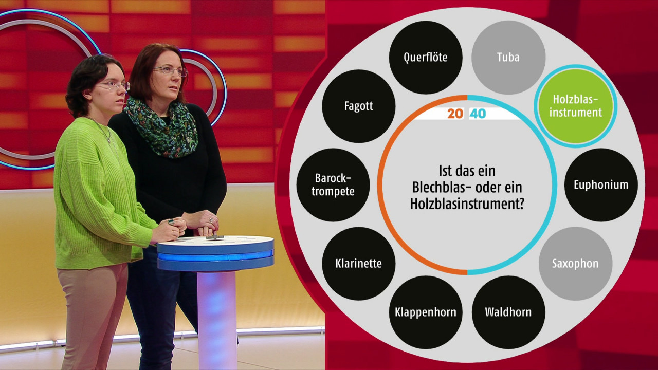 Smart10 - Das Quiz Mit Den Zehn Möglichkeiten - ORF ON