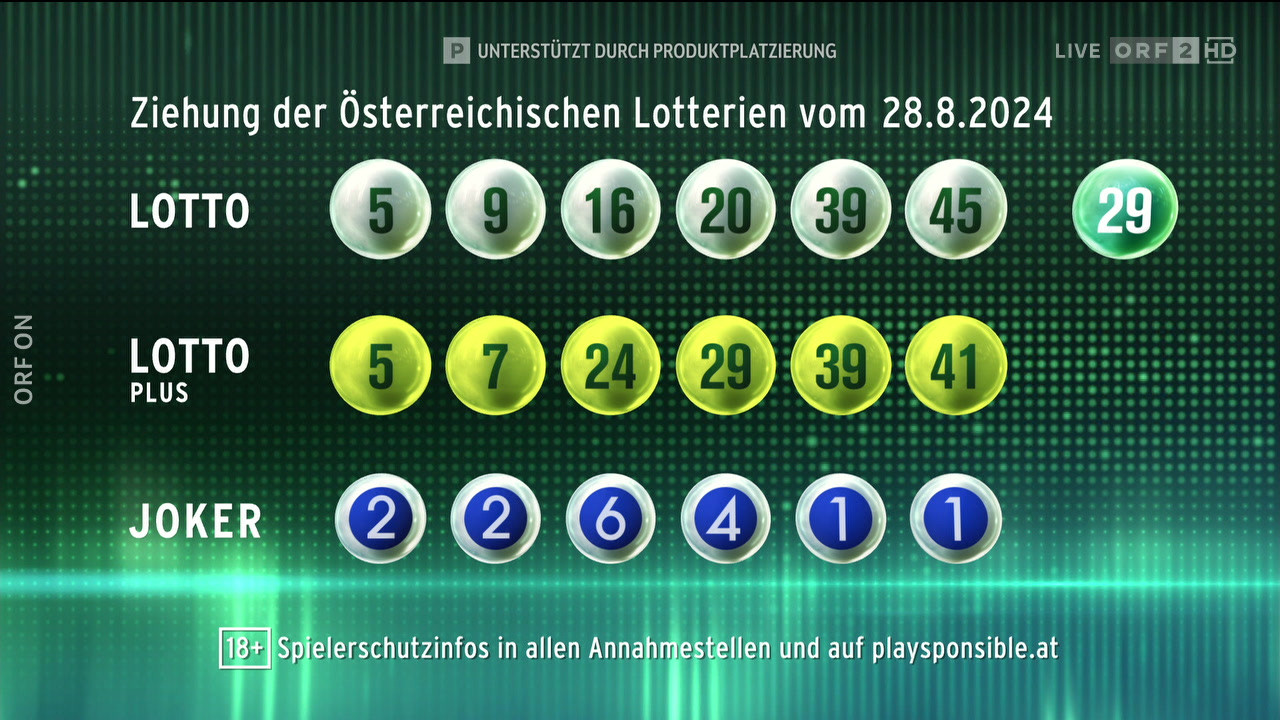 auswahlwette 6 aus 45 spielplan