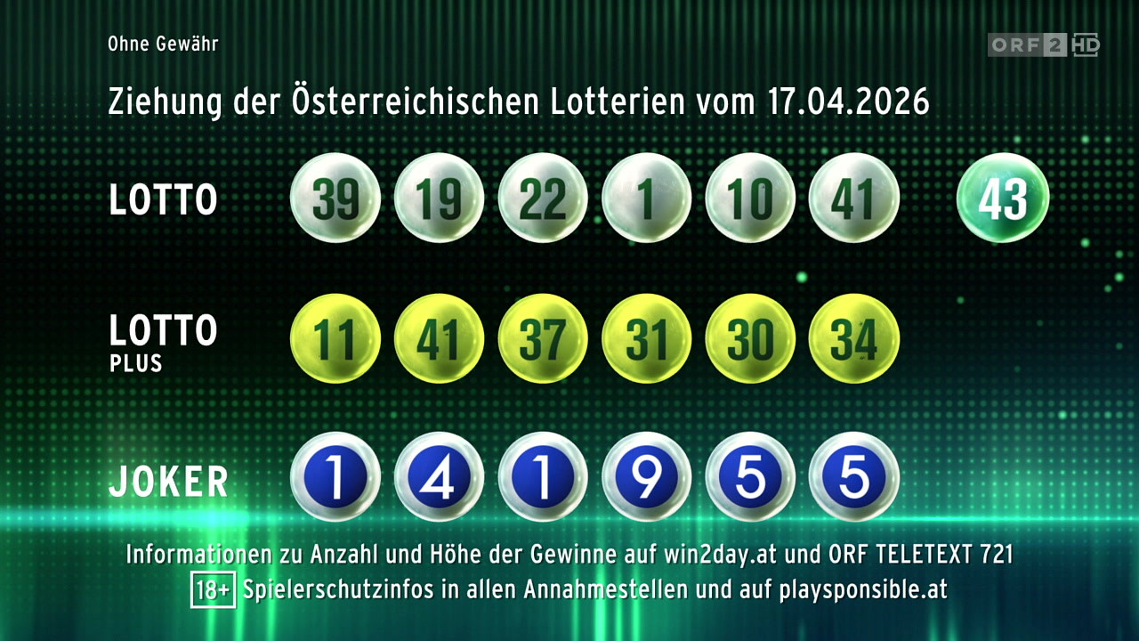 Lotto 6 aus 45 - Bonus-Ziehung vom 17.04.2026 - ORF ON