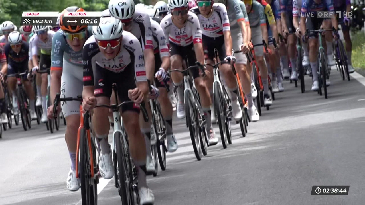 75th Tour of Austria 2026: Kick-off in Styria