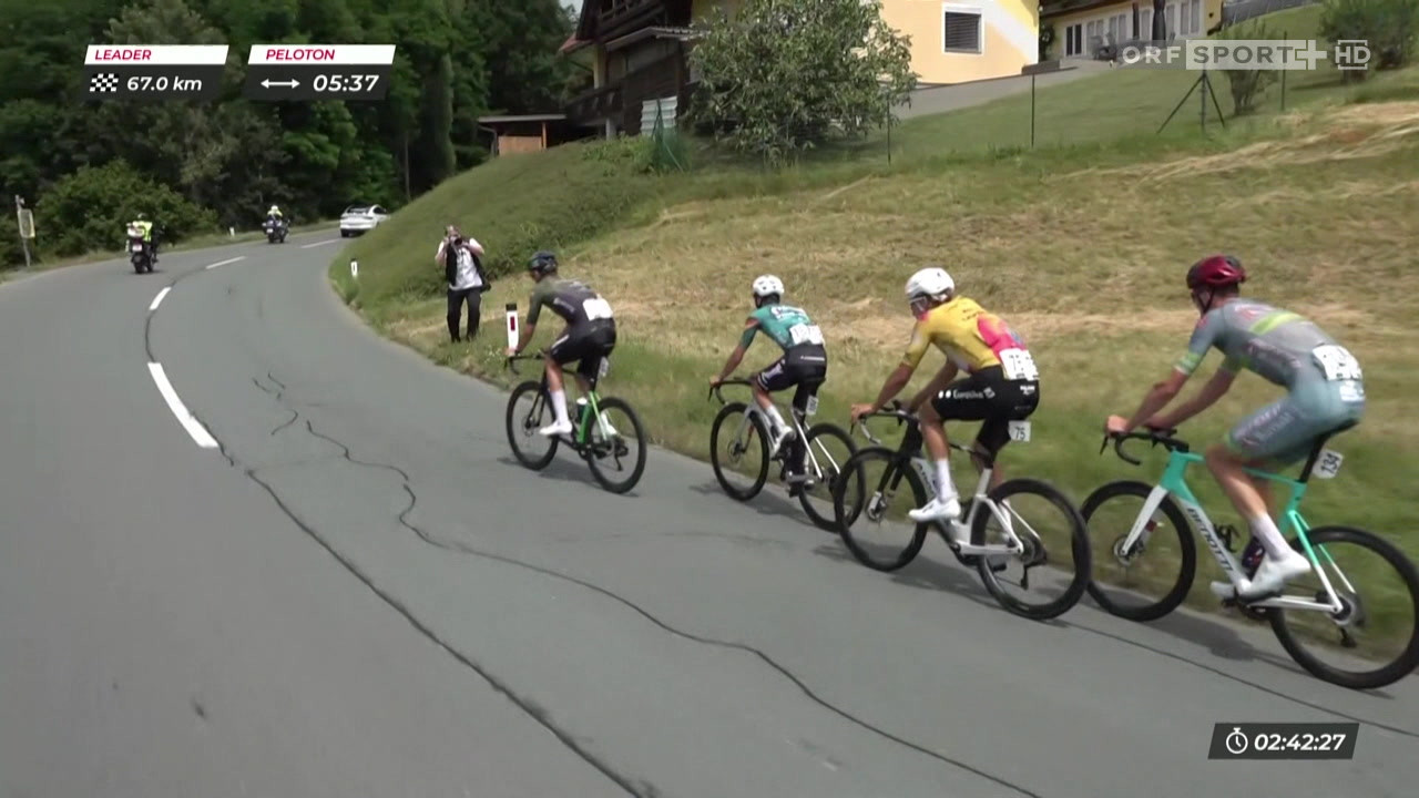 Tour of Austria Begins: Road Closures near Graz & Gamlitz